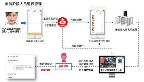 企業(yè)盒子 以物聯(lián)網(wǎng)技術(shù)服務(wù)為核心，助力智慧園區(qū)建設(shè)獲各方肯定
